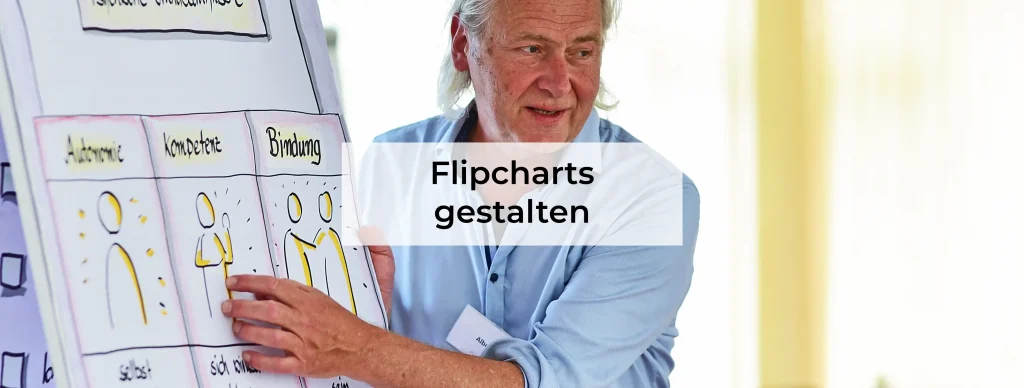 Das Bild zeigt ein gezeichnetes Flipcharts als Sketchnote mit dem Schriftzug "Flipcharts gestalten"