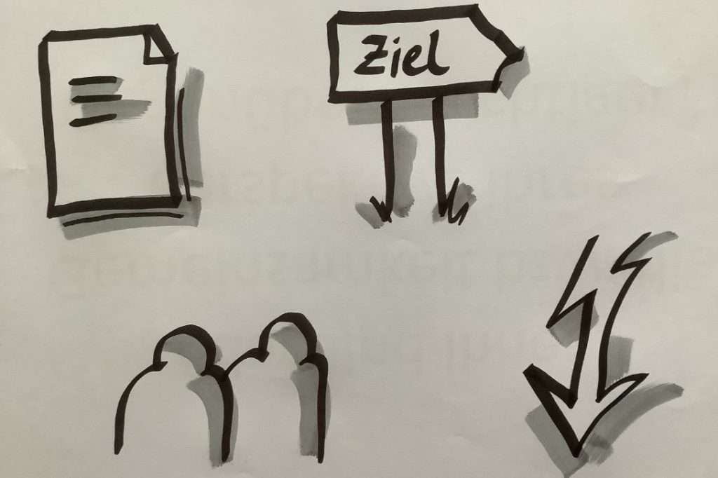 Das Bild zeigt vier Symbole, die schattiert sind und auf Flipcharts eingesetzt werden können. 
