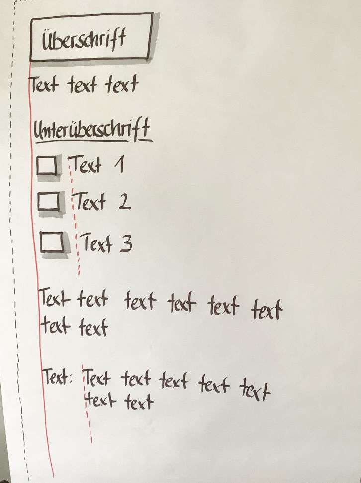 Das Bild zeigt ein Flipchart mit verschiedenen Textpassagen. Zusätzlich sind senkrechte Linien eingezeichnet. Die Linien helfen dabei, den Text unterschiedlich auszurichten, 