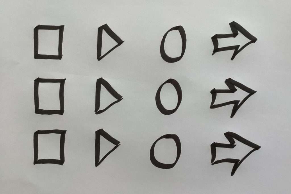 Auf dem Bild sieht man drei Reihen mit einfachen Symbolen. In jeder Reihe stehen vier Zeichen nebeneinander: ein Quadrat, ein Dreieck, ein Kreis und ein Pfeil. Alle Symbole sind mit dickem, schwarzem Stift gezeichnet. Die Formen sind gleichmäßig und gut lesbar. Die Anordnung zeigt eine klare Struktur. Dieses Bild ist ein Beispiel dafür, wie man Flipcharts gestalten kann, wenn man mit Bullet Points arbeitet. Die Symbole helfen dabei, Inhalte zu ordnen, wichtige Punkte hervorzuheben oder Schritte sichtbar zu machen. So können Teilnehmende die Inhalte leichter erfassen und behalten.