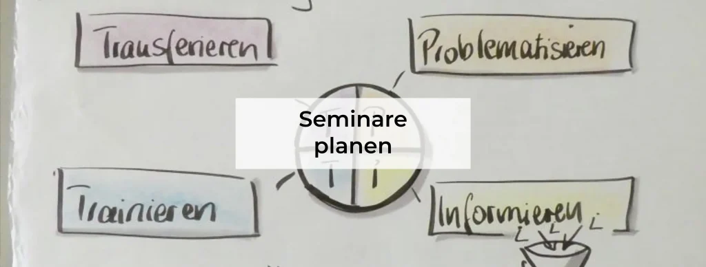 Seminar planen mit dem PITT Modell