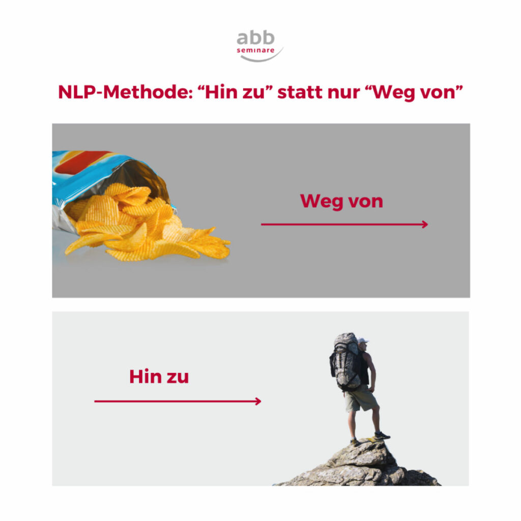 NLP Methode "hin zu" (Mann auf Berg) statt nur "Weg von" (Chipstüte)