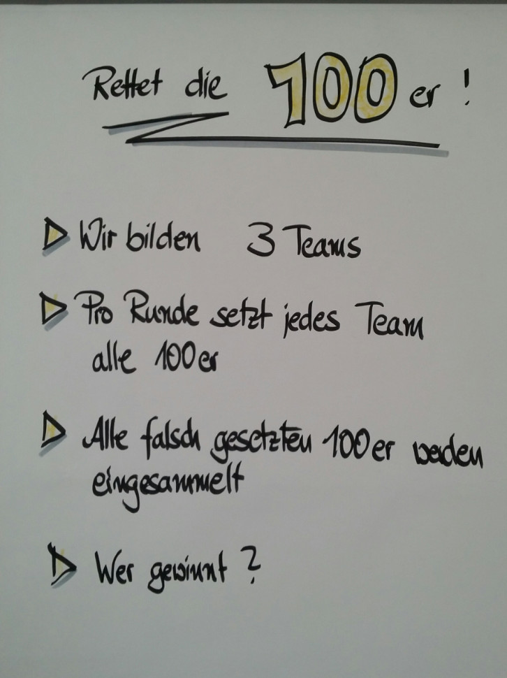 Flipchart Rettet die 100er