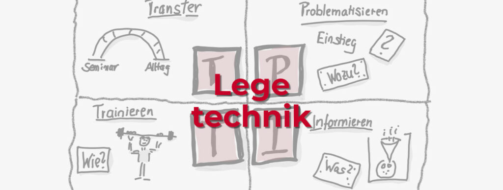 Mit der Legetechnik Online Trainings anreichern