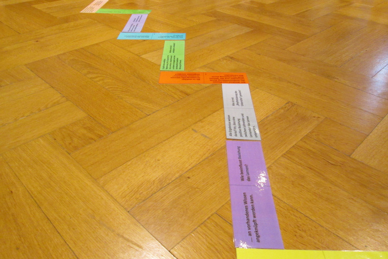 Methode Domino als Auffrischung im Training