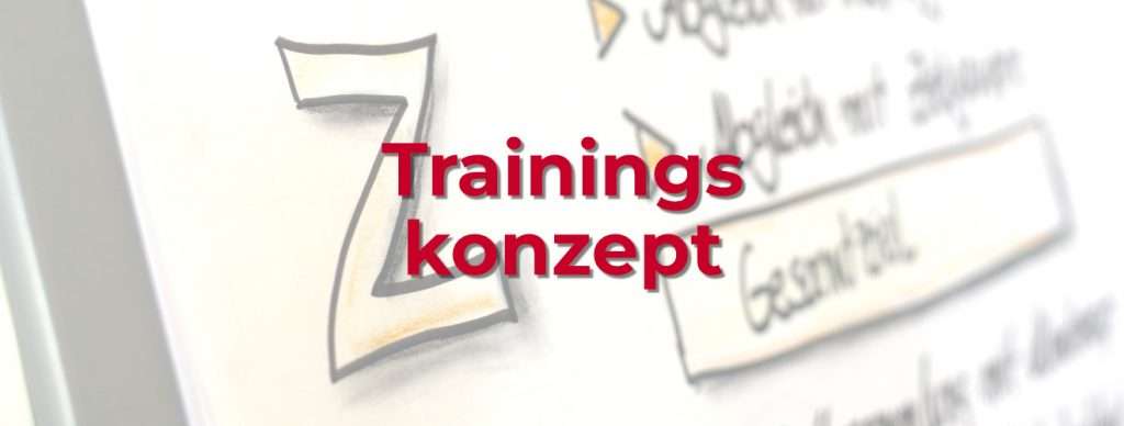 Mit der ZIM-Formel ein Trainingskonzept erstellen