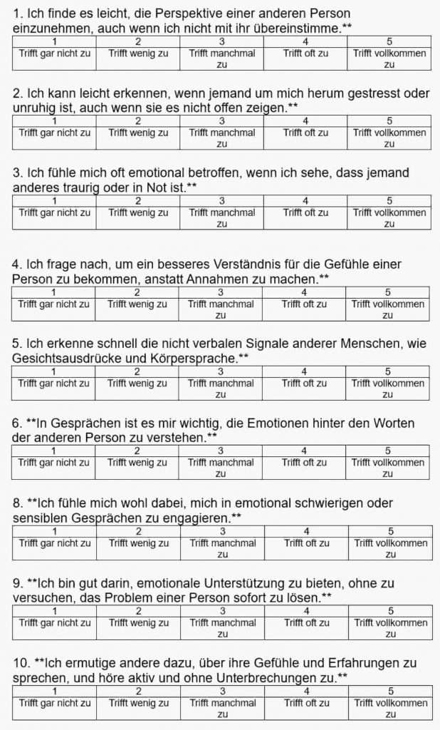 Fragebogen zum Herausfinden der Empathiefähigkeit im Coaching