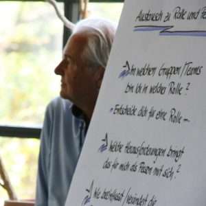 Das Bild zeigt einen Ausschnitt eines Flipcharts. Auf dem Flipcharts sind Fragen zum Austausch für das Thema Rolle & Person aufgeschrieben. Links vom Flipchart ist im Profil ein Mann zu erkennen. Er sitzt hinter dem Flipchart.