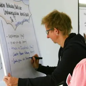 Auf dem Bild ist eine Frau zu sehen. Sie hat einen Stift in der Hand und beschreibt ein Flipchart. Auf dem Flipchart sind eine Überschrift und mehrere Stichpunkte zu sehen.