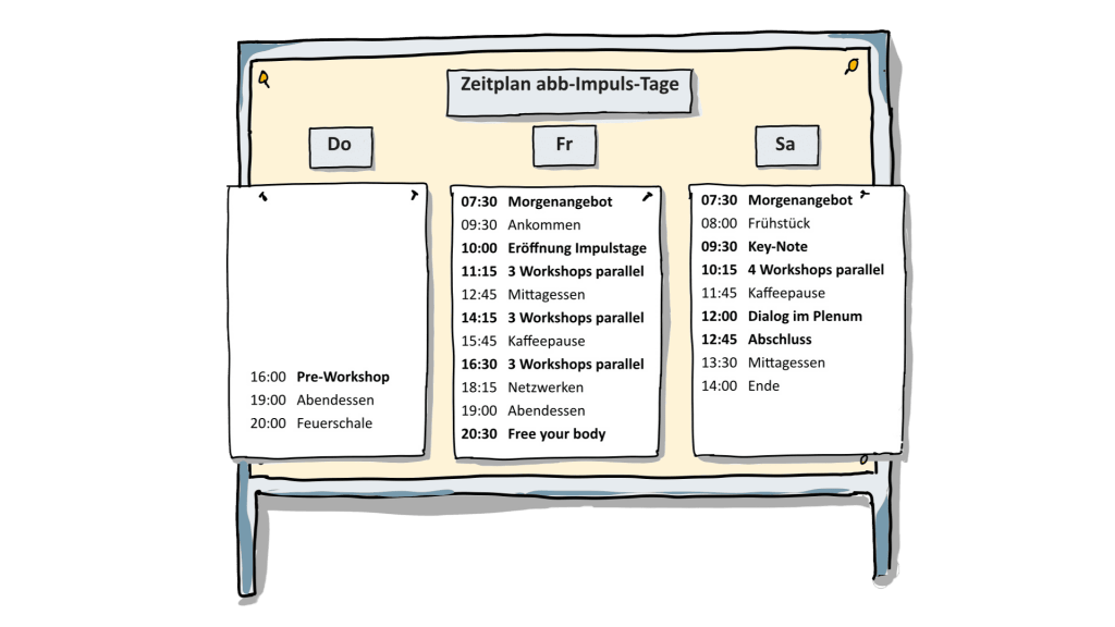 Das Bild zeigt den Zeitplan abb-Impuls-Tage auf einem großen Aufsteller. Der Plan ist in drei Spalten für Donnerstag, Freitag und Samstag unterteilt. Das Bild gibt einen guten Überblick über den Ablauf der drei Veranstaltungstage.