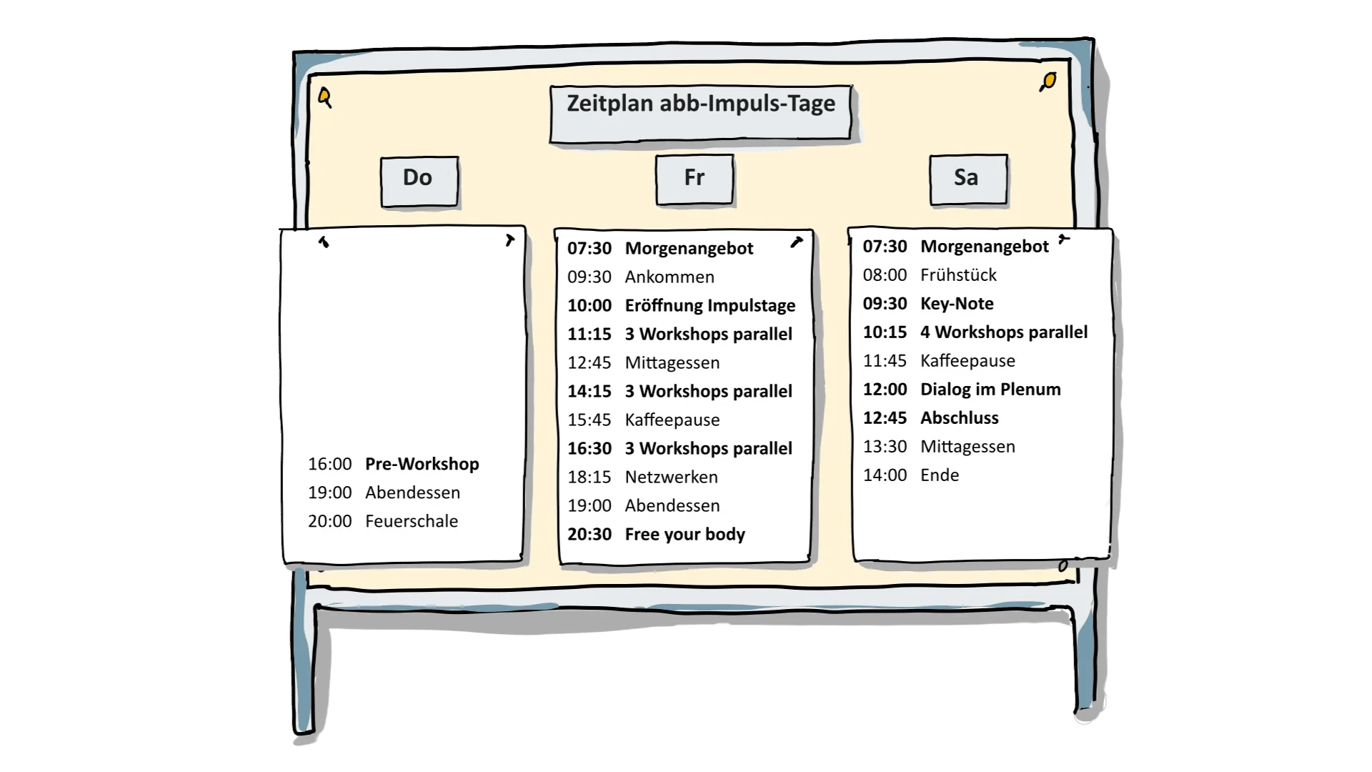 Das Bild zeigt den Zeitplan abb-Impuls-Tage auf einem großen Aufsteller. Der Plan ist in drei Spalten für Donnerstag, Freitag und Samstag unterteilt. Das Bild gibt einen guten Überblick über den Ablauf der drei Veranstaltungstage.