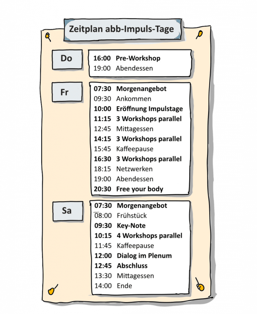 Das Bild zeigt den Zeitplan abb-Impuls-Tage auf einem großen Blatt Papier. Der Plan ist in drei Spalten für Donnerstag, Freitag und Samstag unterteilt. Das Bild gibt einen guten Überblick über den Ablauf der drei Veranstaltungstage.